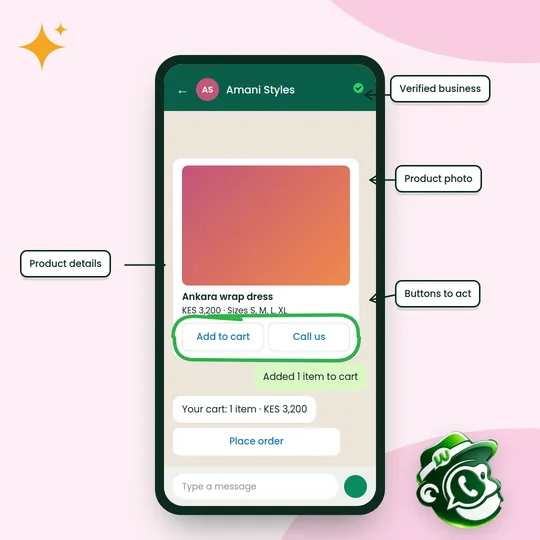 A product card with Add to cart and Call us buttons, a cart summary and a Place order button
