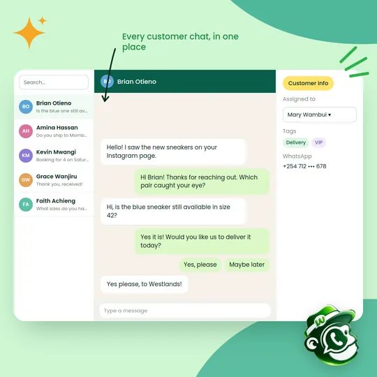 A shared WhatsApp inbox showing a list of customer chats, an open conversation and customer details