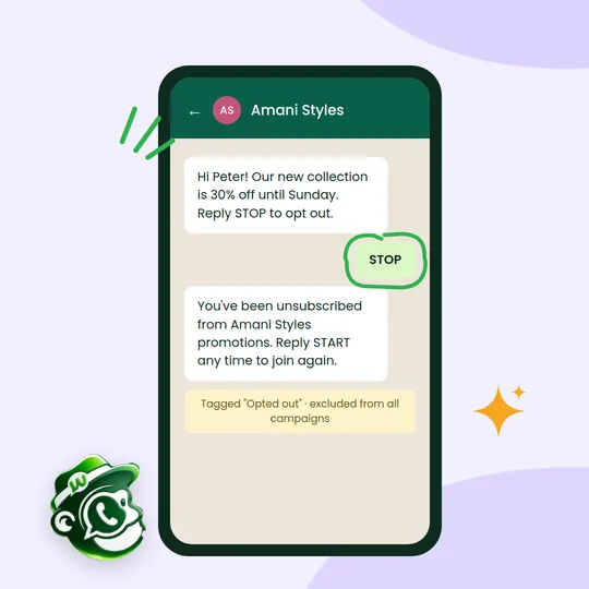A customer replies STOP to a promotion, receives an automatic unsubscribe confirmation and is excluded from future campaigns