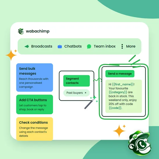 A Wabachimp campaign builder: a "Past buyers" segment feeding a personalised message with first name, category and discount code fields