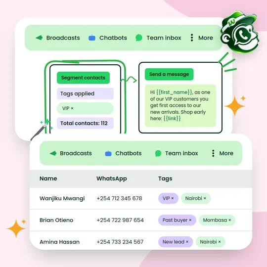 A VIP segment of 112 contacts receiving an early-access message, above a contact list tagged by location and customer type